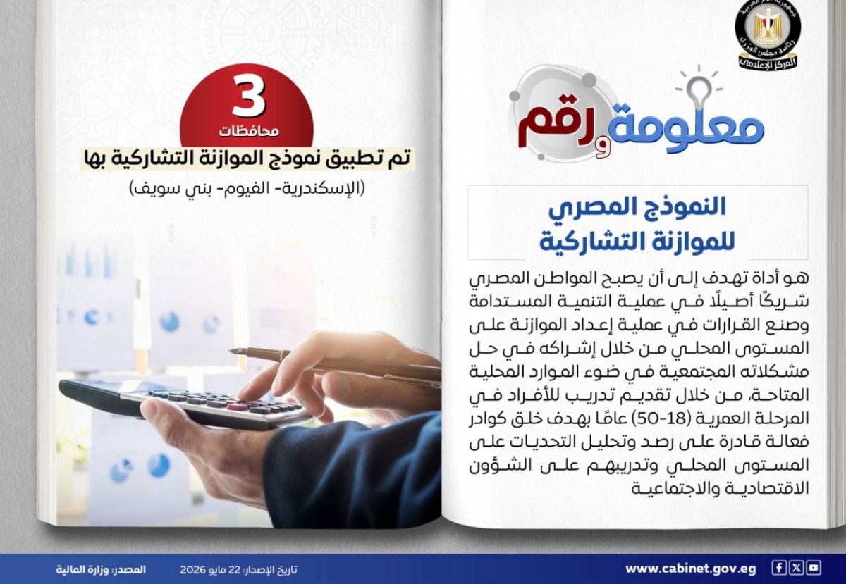 وزارة المالية تطبق الموازنة التشاركية في بني سويف لأول مرة بعيون المواطنين