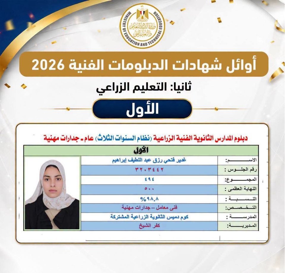 غدير فتحي تحصد المركز الأول جمهورياً في دبلوم الزراعة.. و"تعليم كفر الشيخ" يهنئ بطلة "الجدارات"