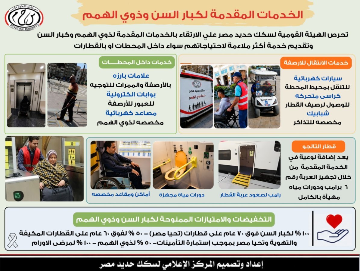 سكك حديد مصر تعزز خدماتها لكبار السن وذوي الهمم.. تسهيلات متكاملة داخل المحطات وعلى متن القطارات