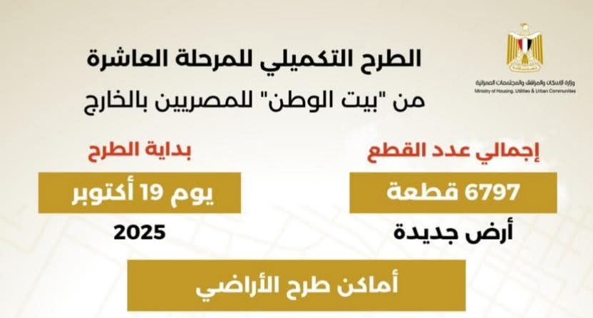 الإسكان تتيح الحجز بالمرحلة العاشرة التكميلية من "بيت الوطن"