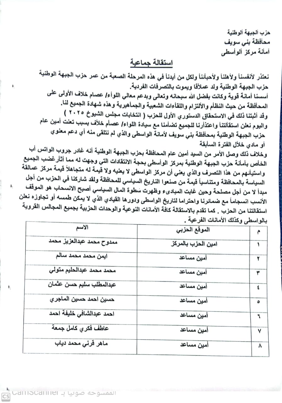 بالأسماء.. "خمسة سياسة" تكشف نص استقالة أمانة الواسطى من حزب الجبهة الوطنية