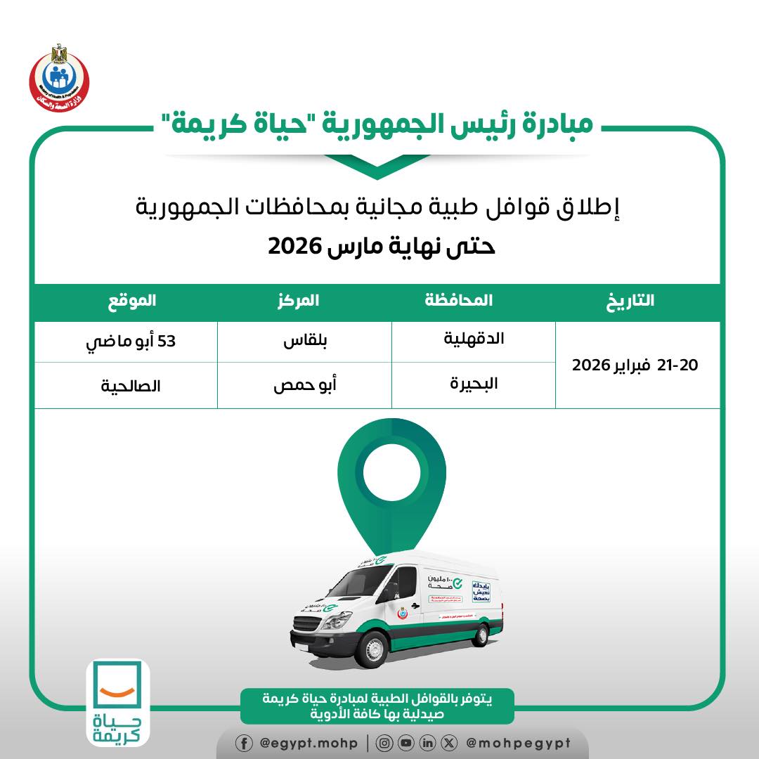 حياة كريمة.. الصحة تطلق قافلتين للكشف وعلاج المواطنين بالمجان فبراير 2026