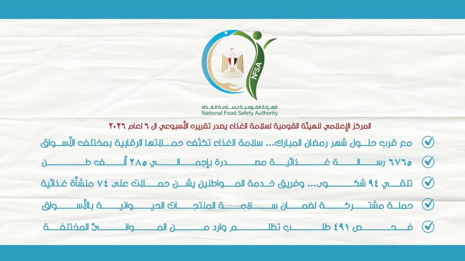 المركز الإعلامي للهيئة القومية لسلامة الغذاء يصدر تقريره الأسبوعي السادس لعام 2026