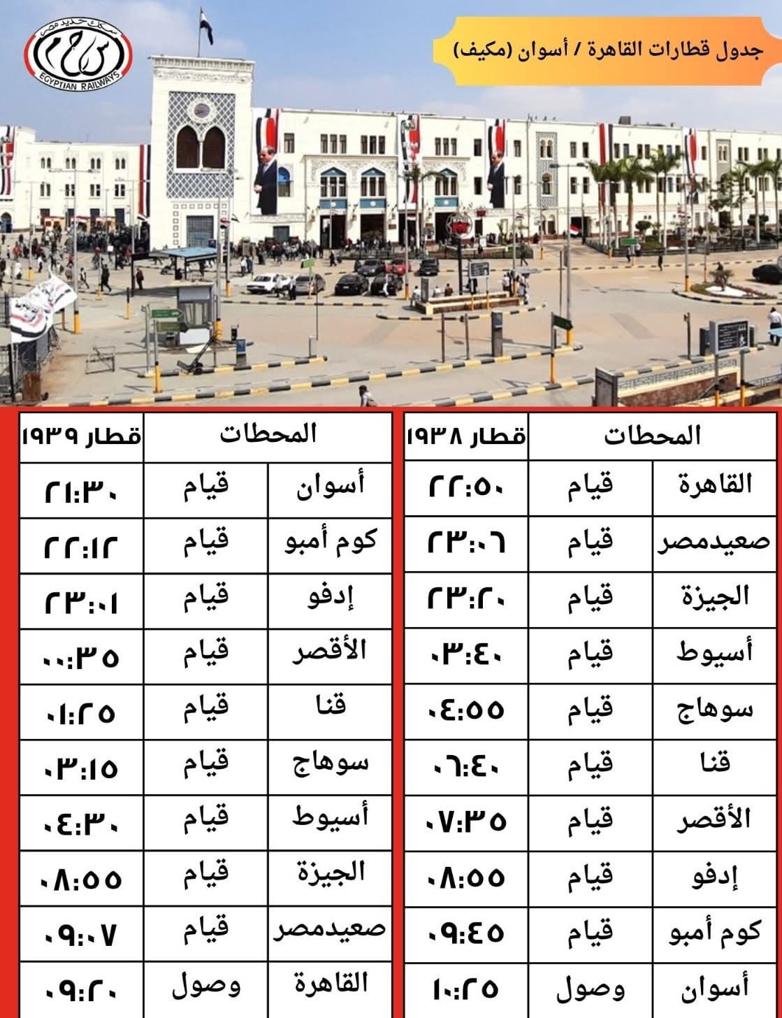 السكة الحديد : تشغيل قطارات إضافية خلال أجازة نصف العام الدراسى