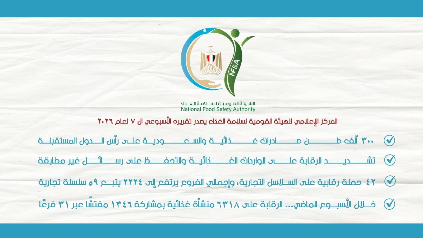 تقرير سلامة الغذاء الأسبوعي: 300 ألف طن صادرات غذائية